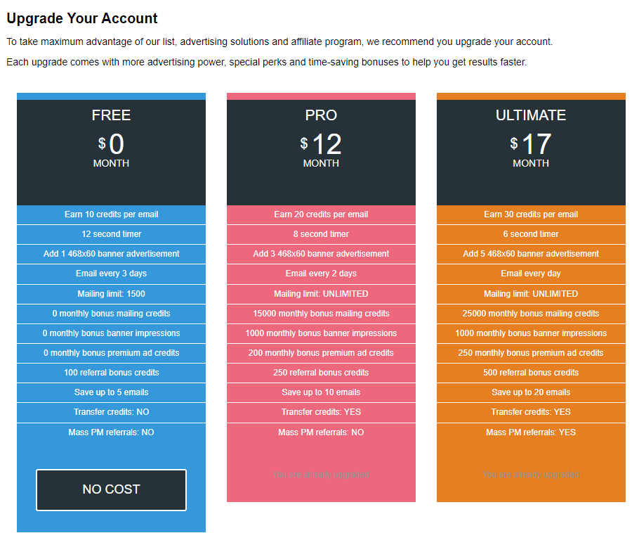 List Impact Upgrades